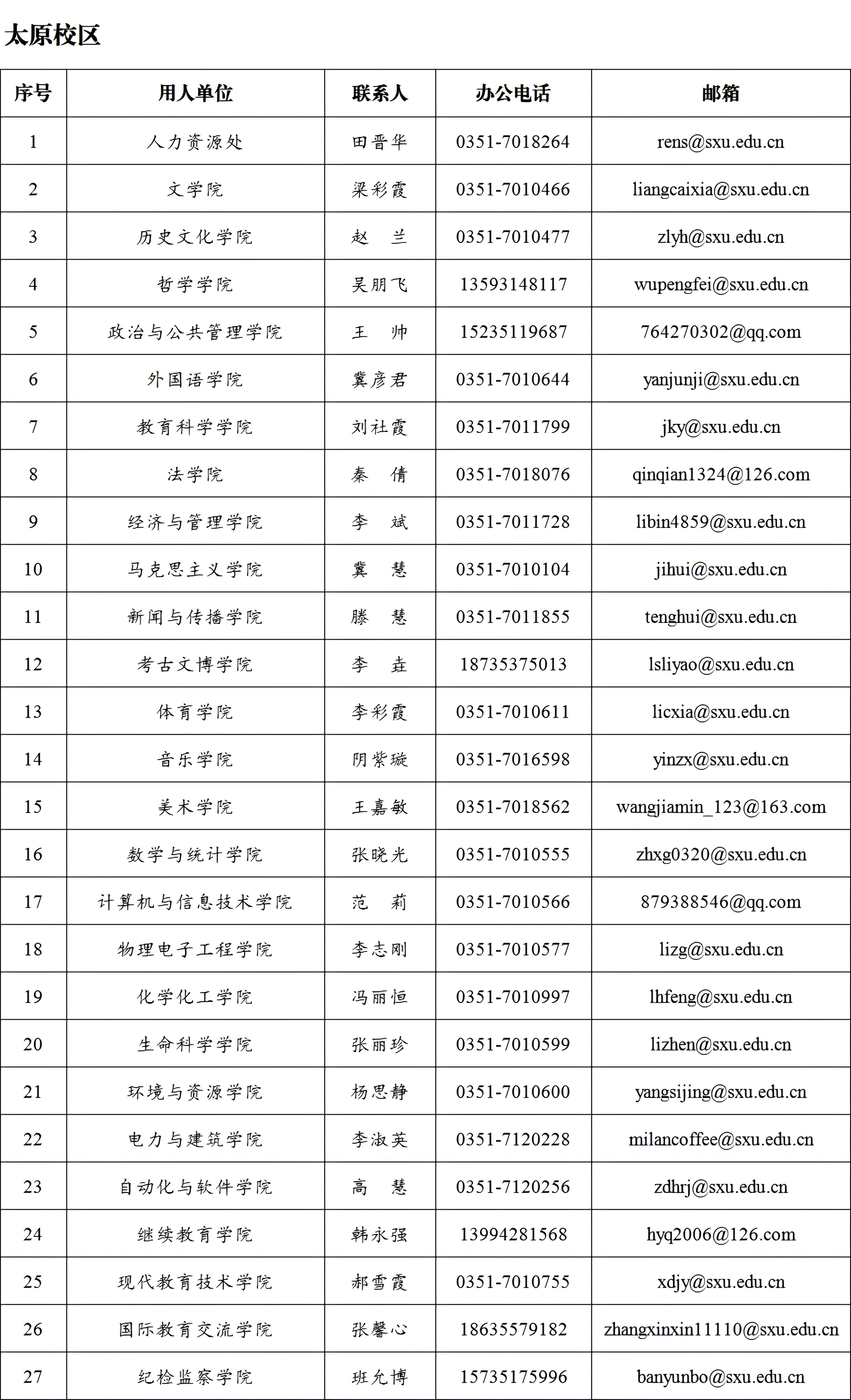 太原新新新.png