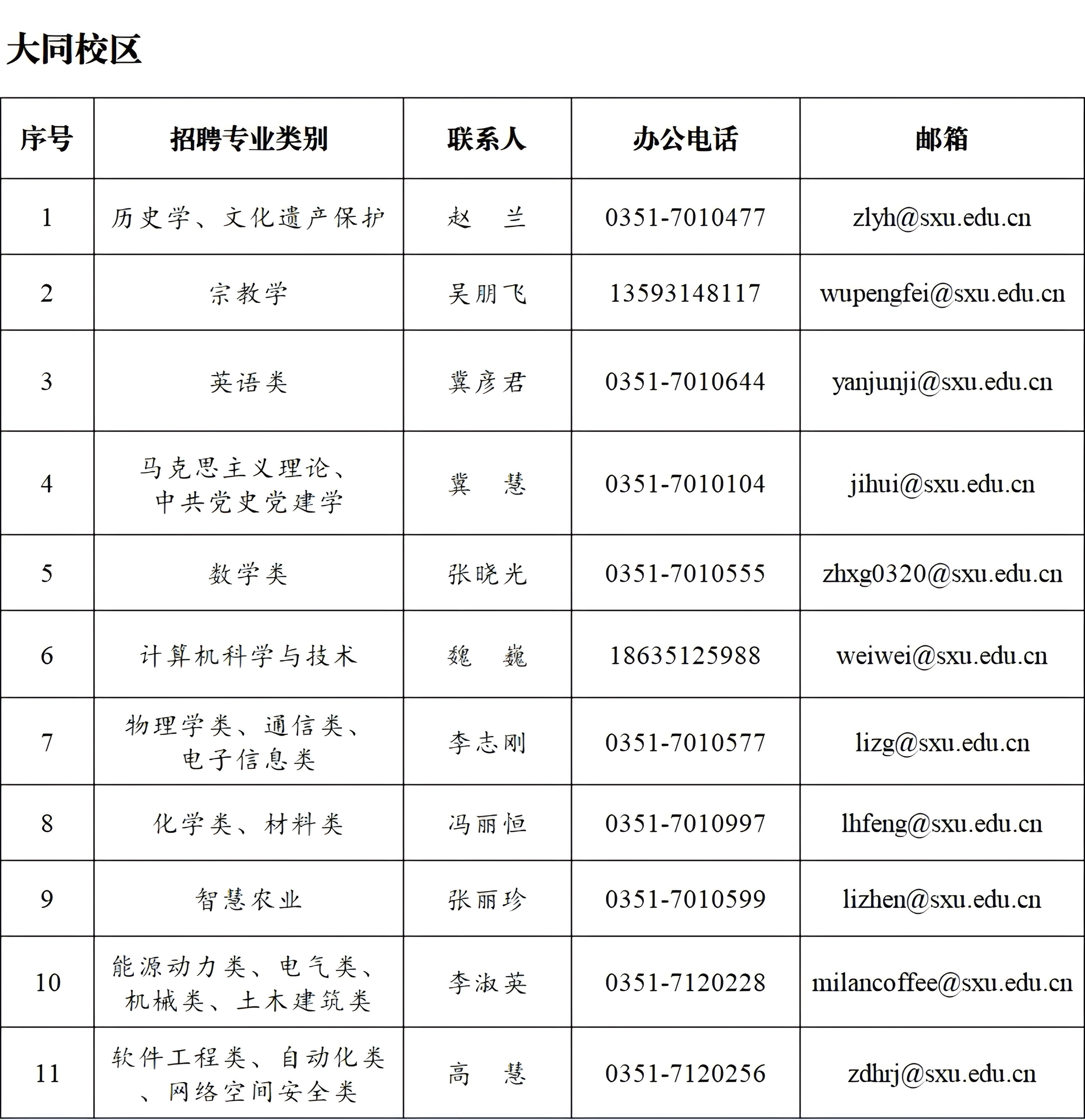 大同新新新.png